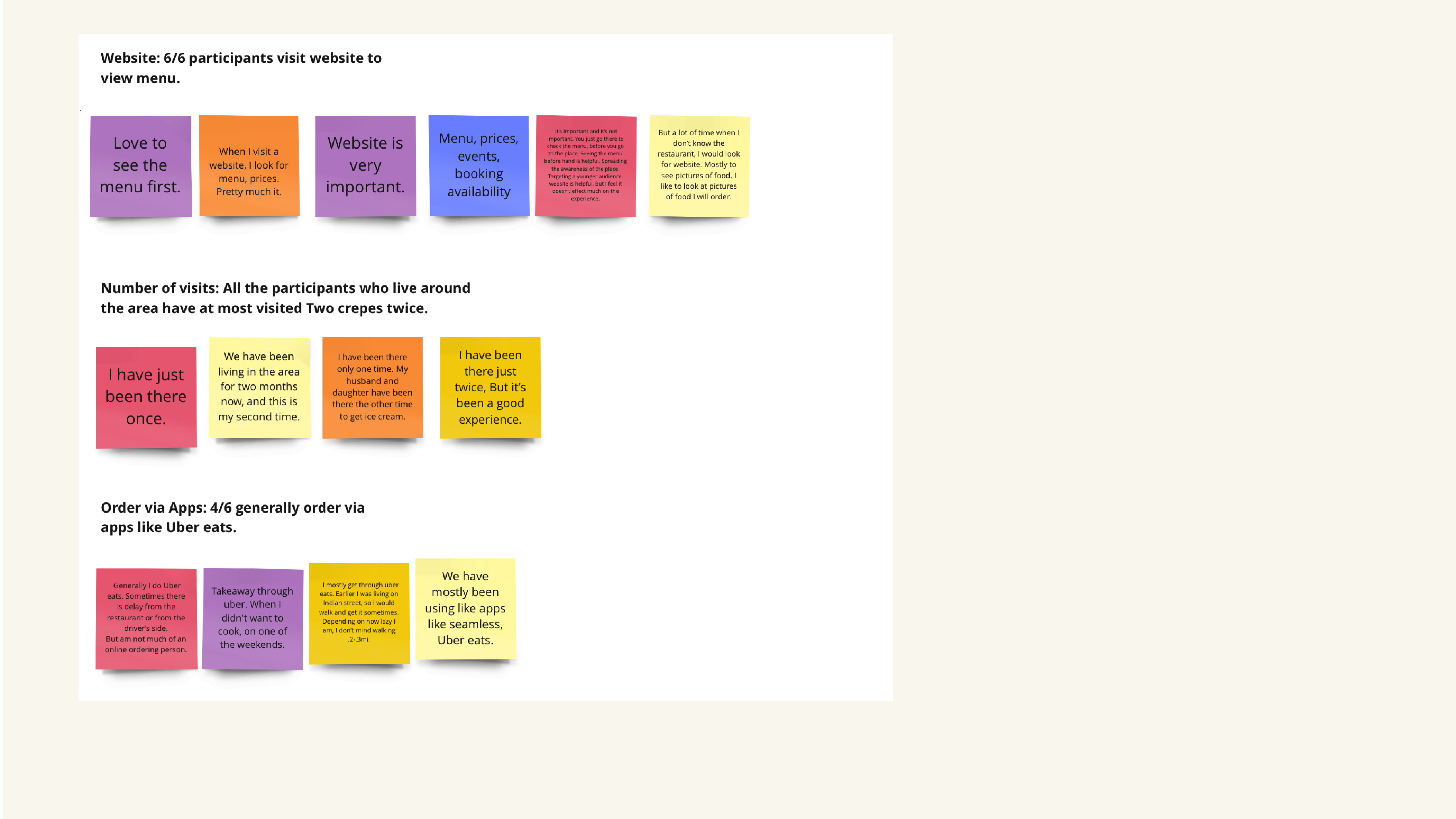 Affinity-Mapping-18