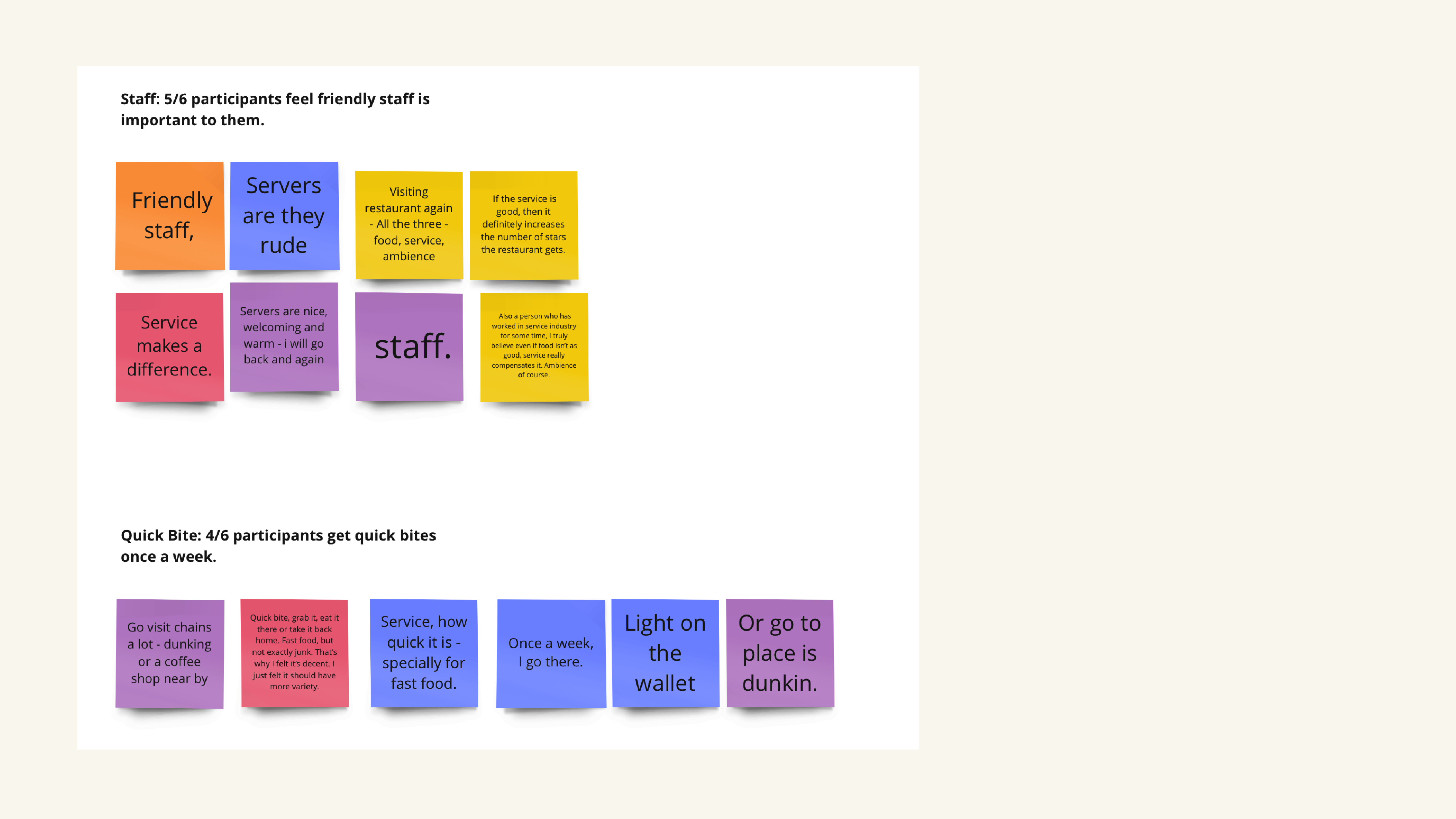 Affinity-Mapping-19