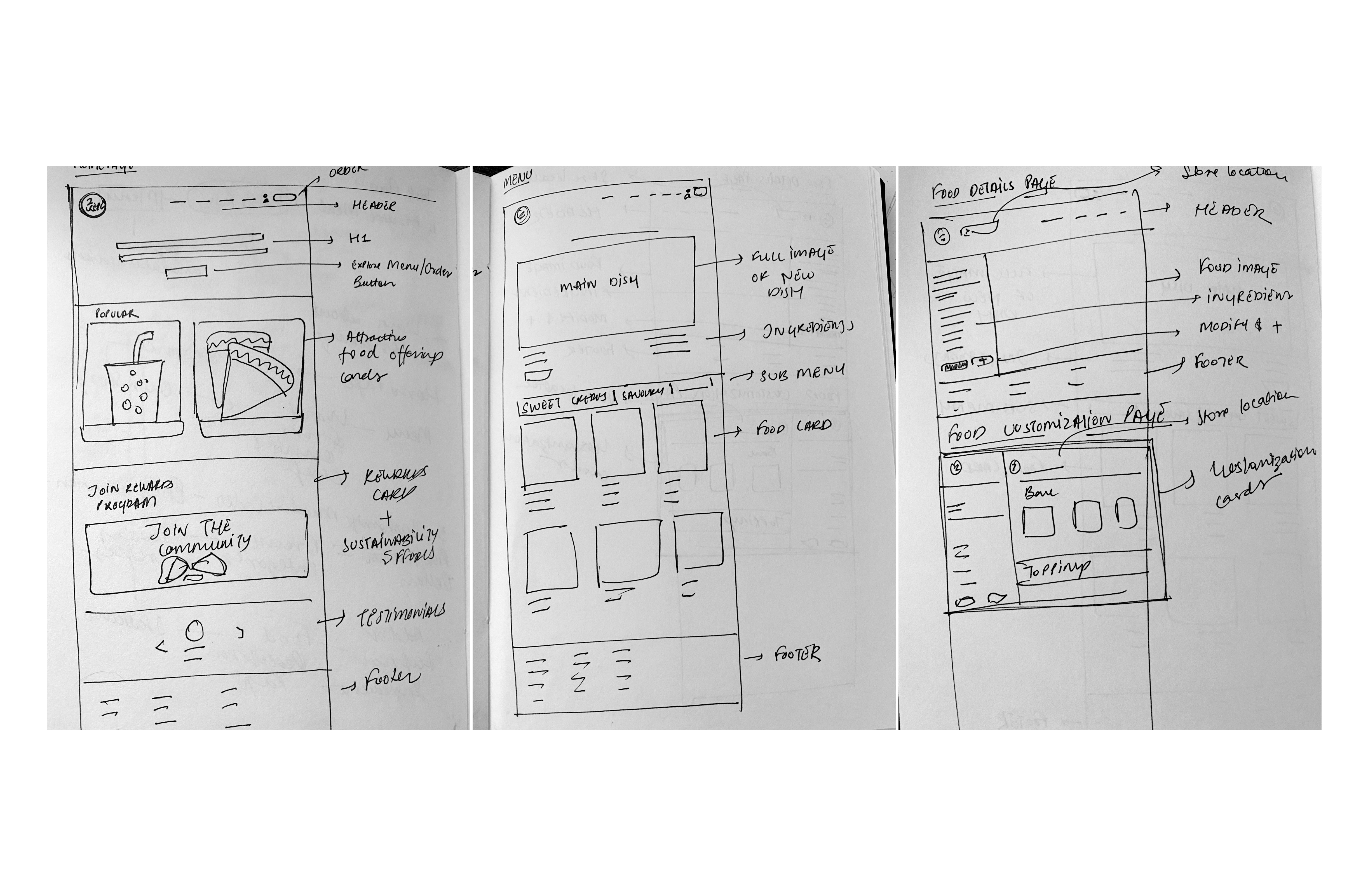Artboard-–-4